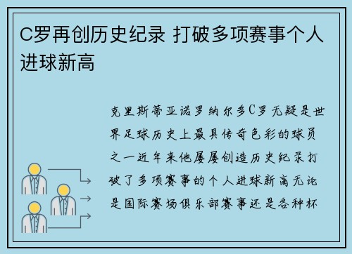 C罗再创历史纪录 打破多项赛事个人进球新高